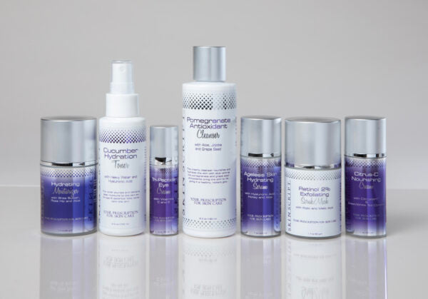 All Things Skincare